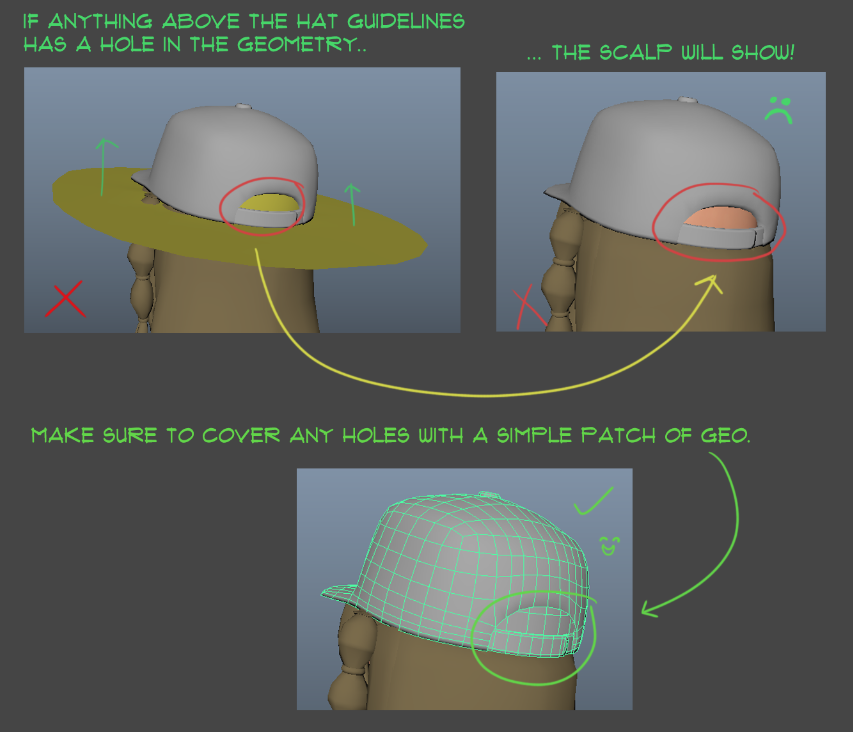 Hat Guide 3