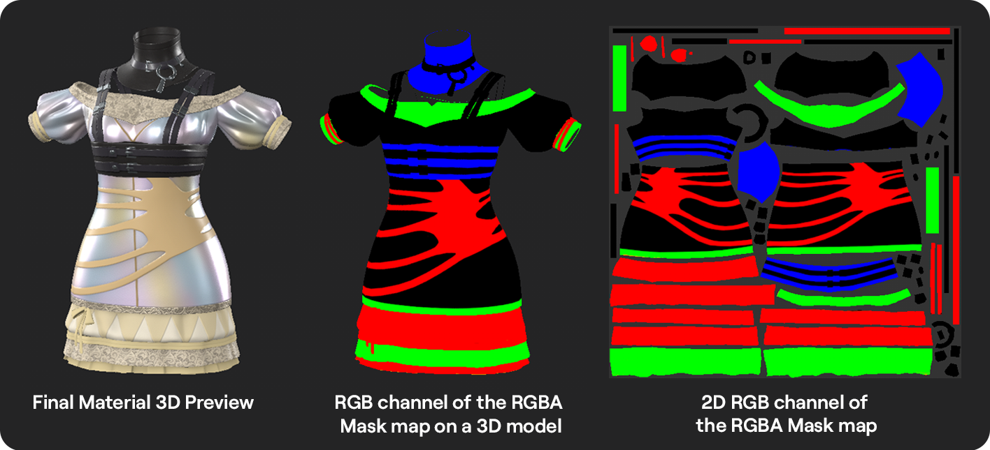 RGBA Map